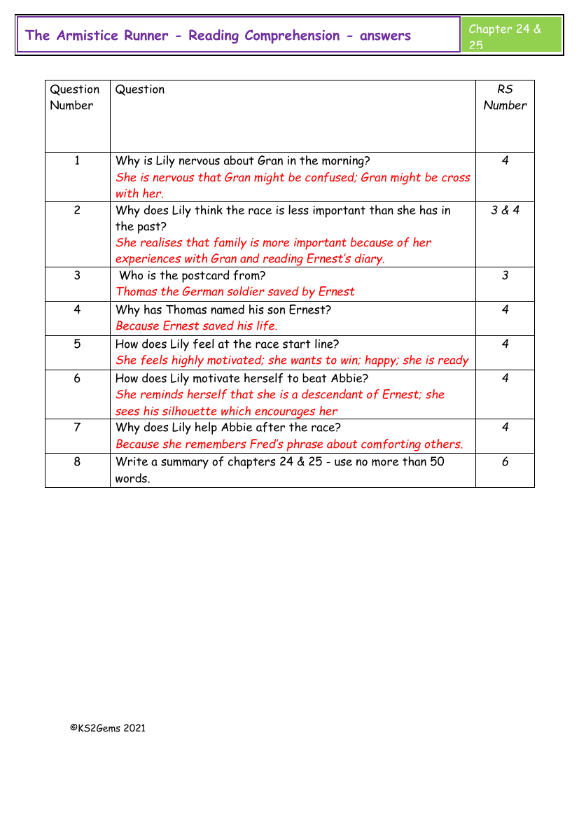 Armistice Runner - Session 12 - Reading Comprehension answers