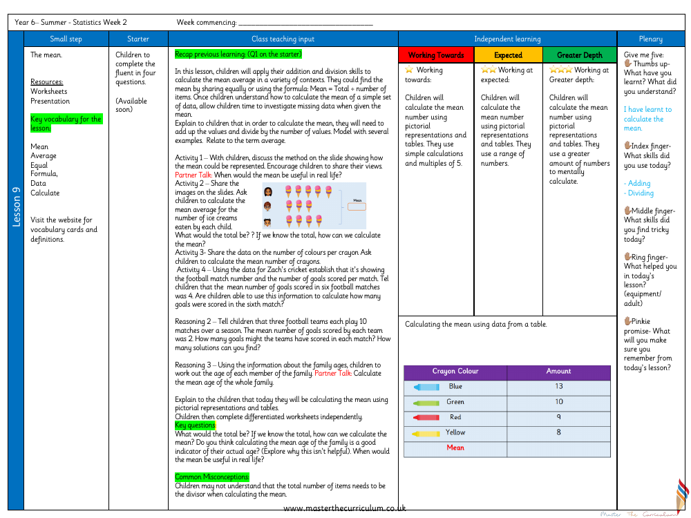 Statistics - The Mean - Planning