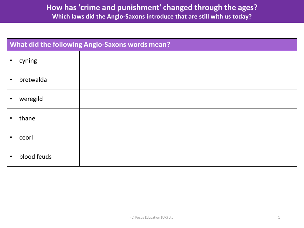 What do these Anglo-Saxon words mean? - vocabulary task - Worksheet