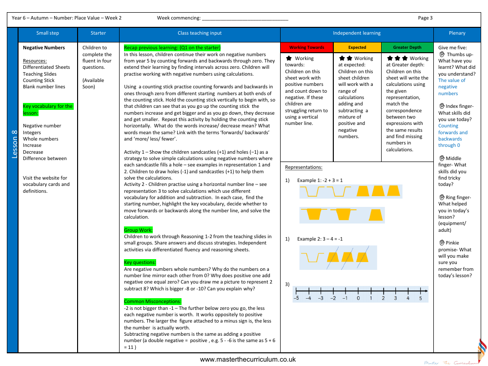 Place Value - Negative Numbers (1) - Planning