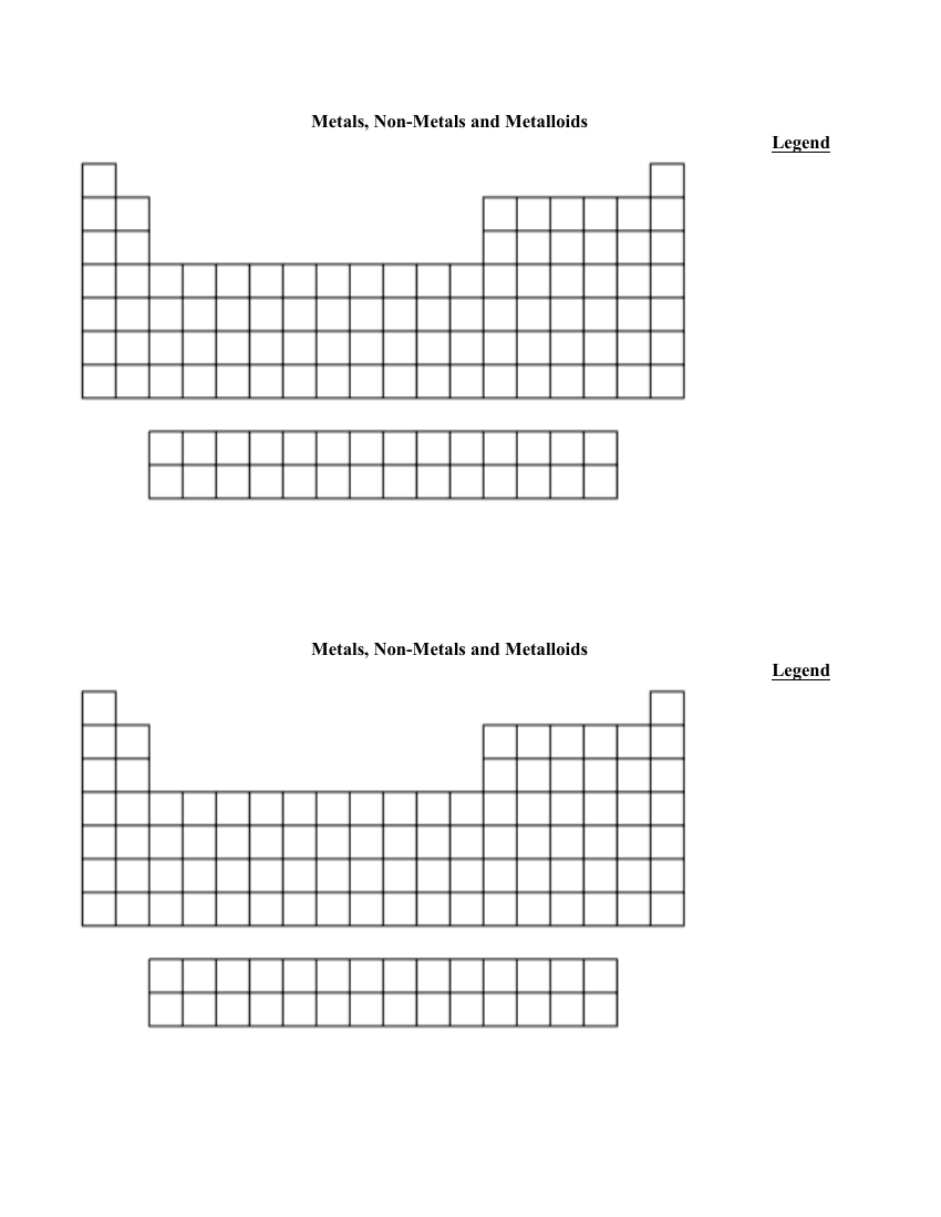 The Periodic Table - Colouring Presentation