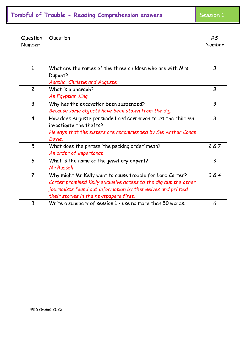 Tombful of Trouble - Session 1 - Reading Comprehension answers