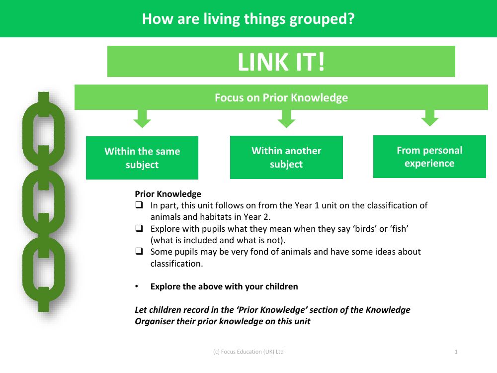 Link it! Prior knowledge - Grouping Living Things - Year 4