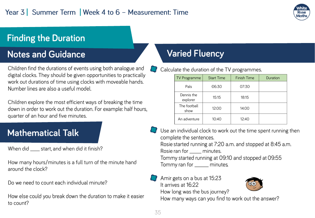Finding the Duration: Varied Fluency