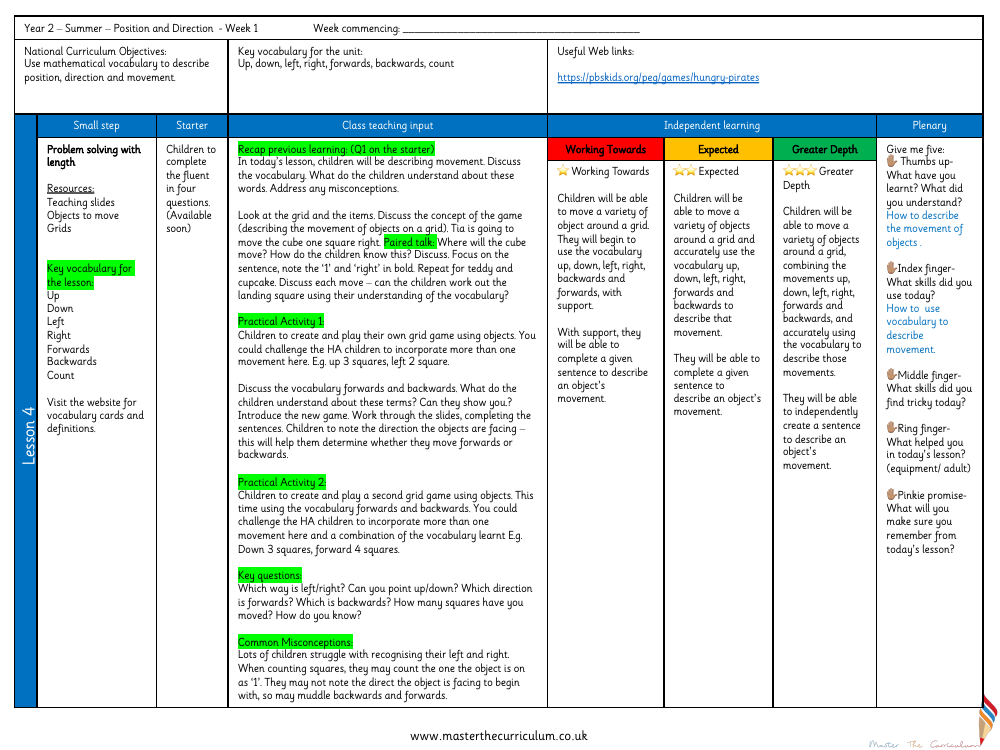 Position and direction - Describe movement activity - Planning