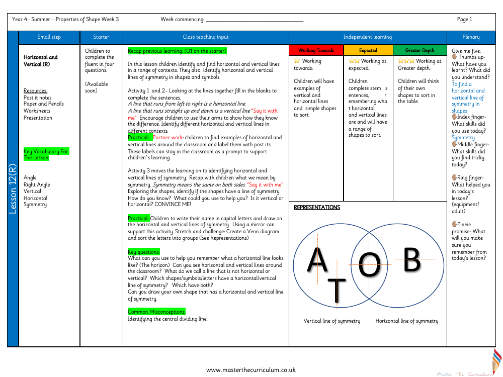 Properties of Shape - Horizontal and Vertical - Planning