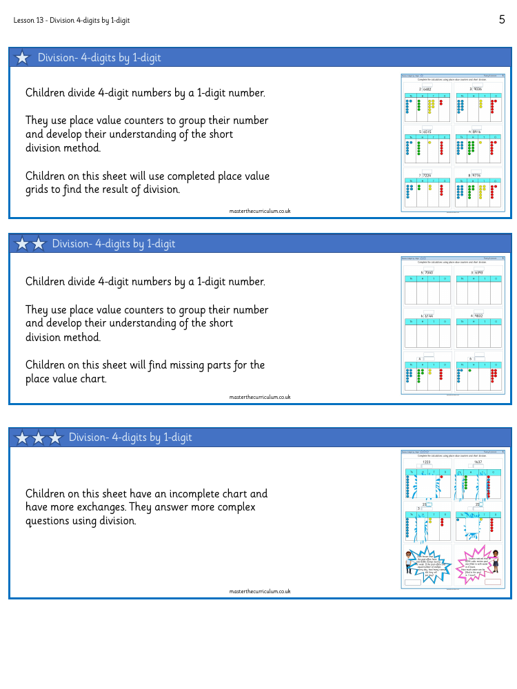 Multiplication and Division (2) - Divide 4-digits by 1 -digit - Worksheet