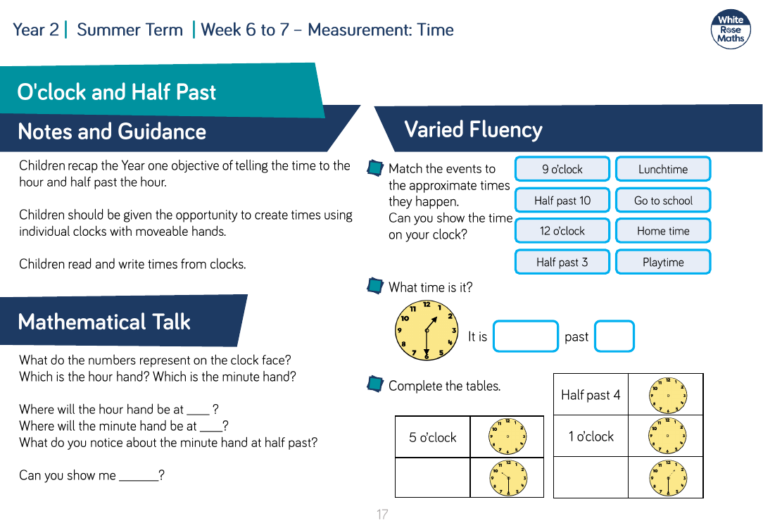 O clock and Half Past: Varied Fluency