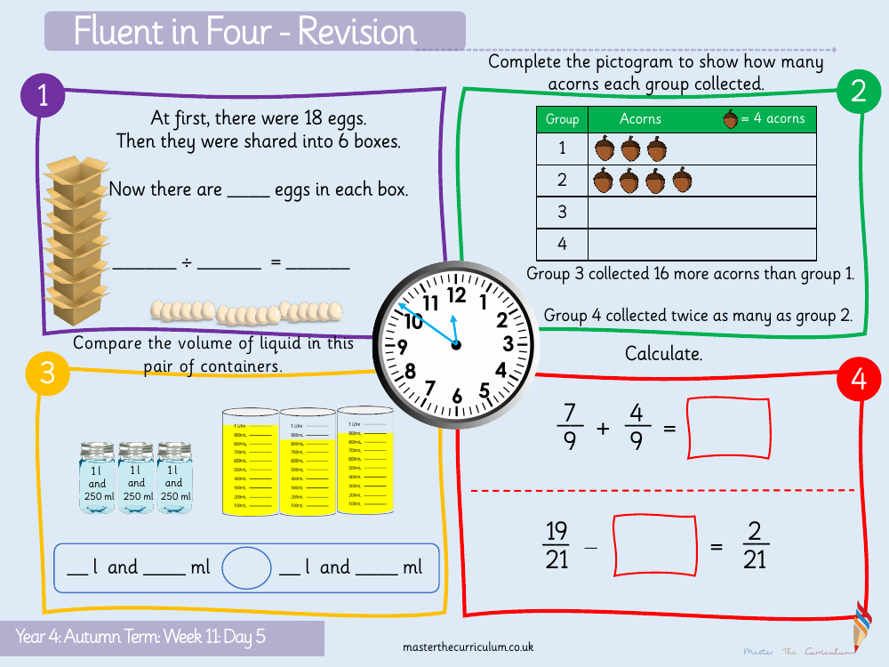 Multiplication and Division - 6 times tables and division facts - Starter