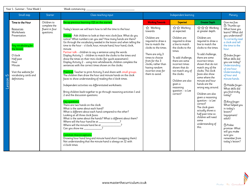 Time - Time to the hour - Planning