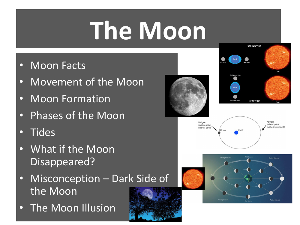 The Moon - Teaching Presentation