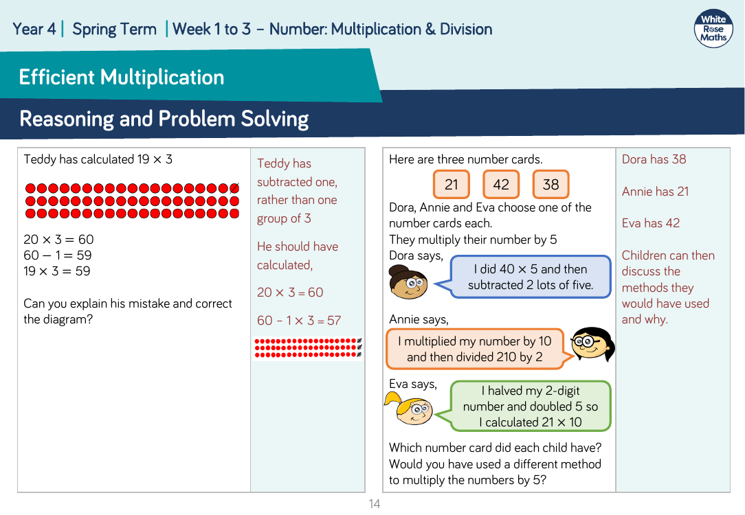 Efficient Multiplication: Reasoning and Problem Solving