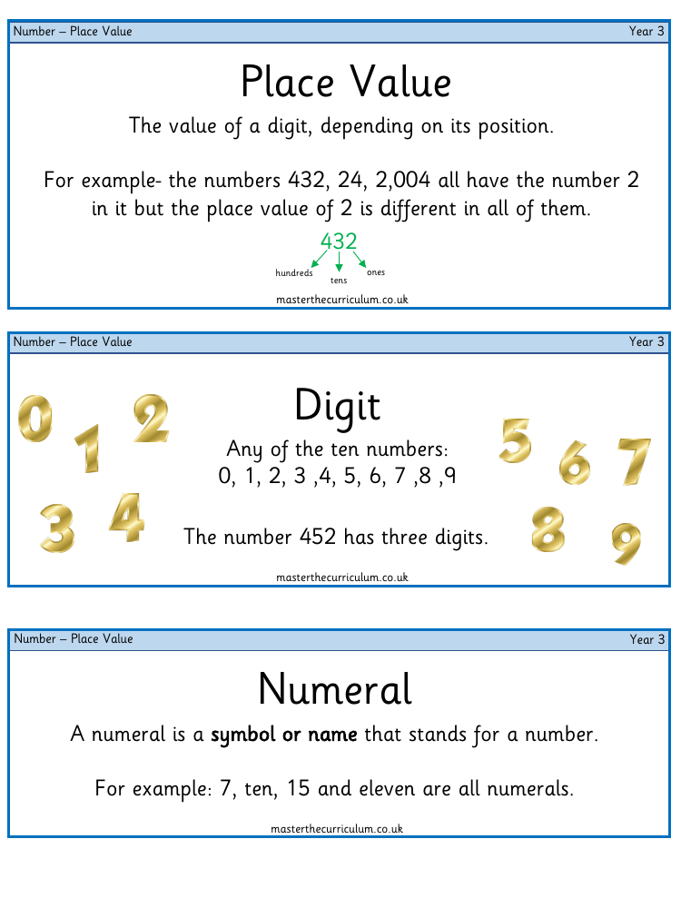 Place value - Vocabulary