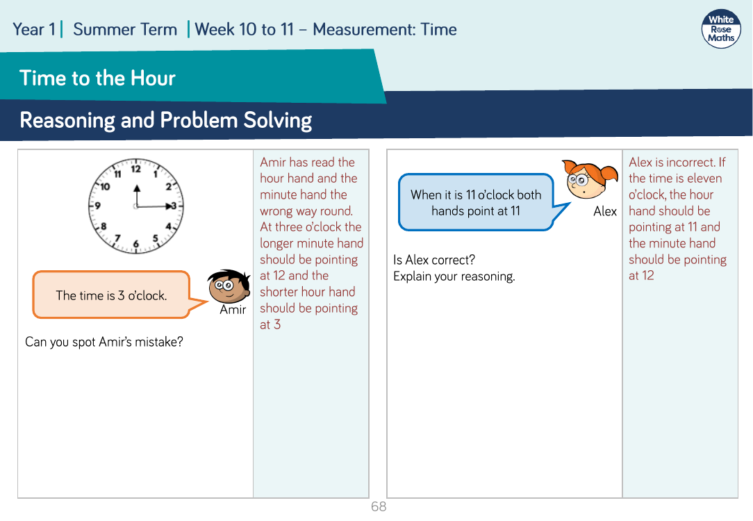 Time to the Hour: Reasoning and Problem Solving