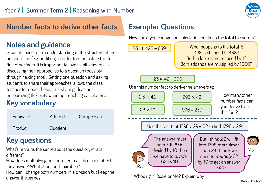 Number facts to derive other facts: Questions