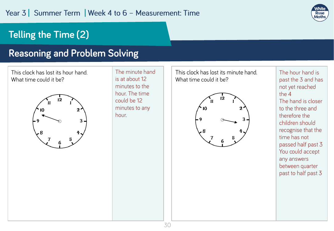 Telling the Time (2): Reasoning and Problem Solving