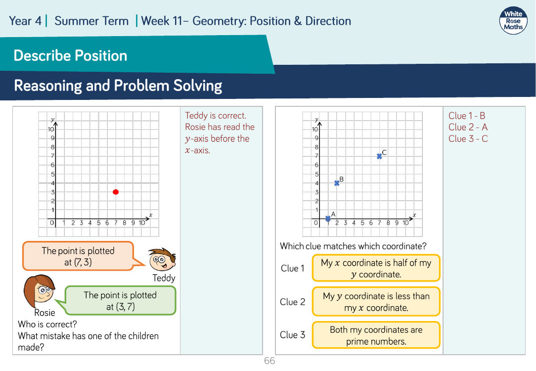 Describe Position: Reasoning and Problem Solving