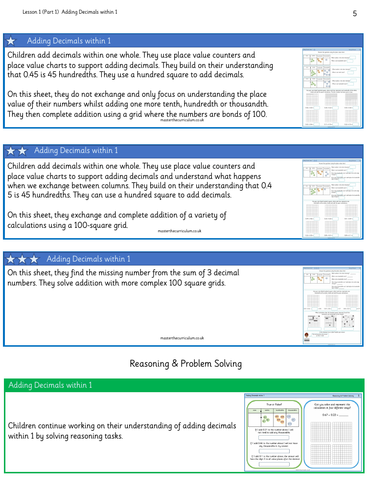 Decimals - Adding Decimals within 1 (1) - Worksheet