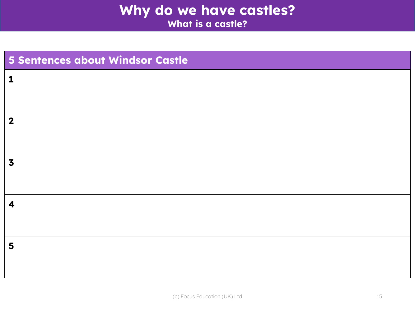 Five sentences about Windsor Castle - Worksheet
