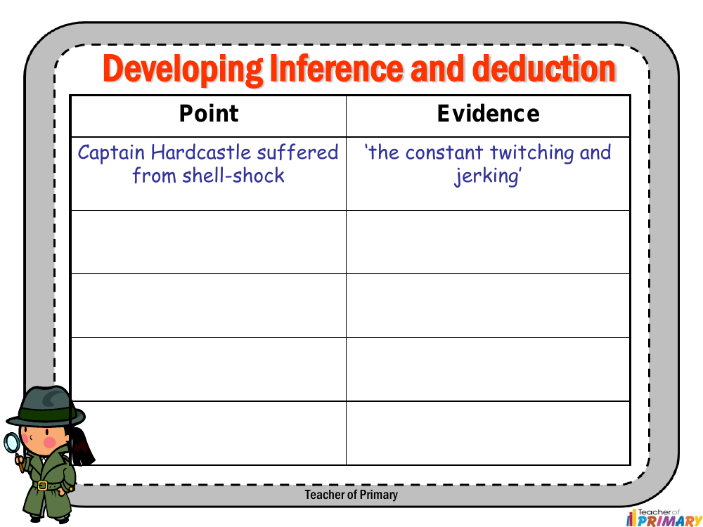 Autobiography - Lesson 5 - Developing Inference and Dedication Worksheet