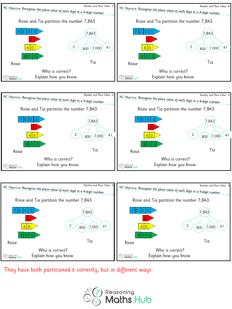 Place value in a 4-digit number 6 - Reasoning