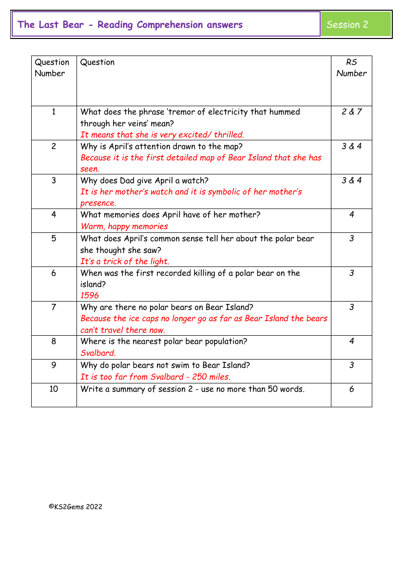 The Last Bear - Session 2 - Reading Comprehension answers | English Year 5