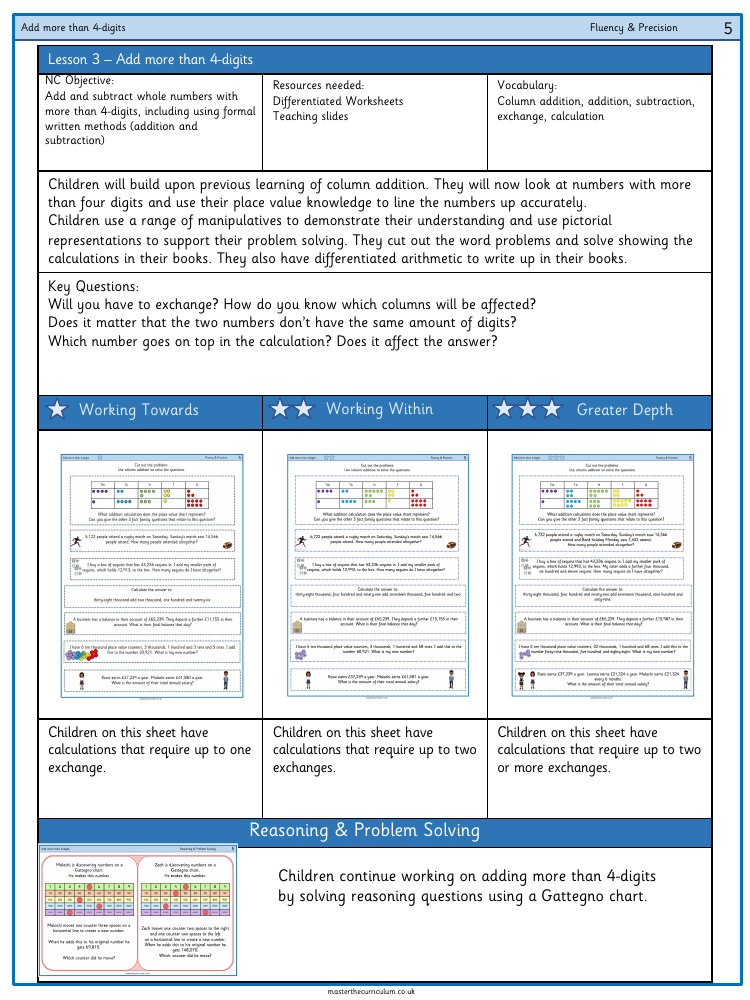 Addition and Subtraction - Adding whole numbers with more than 4-digits - Worksheet