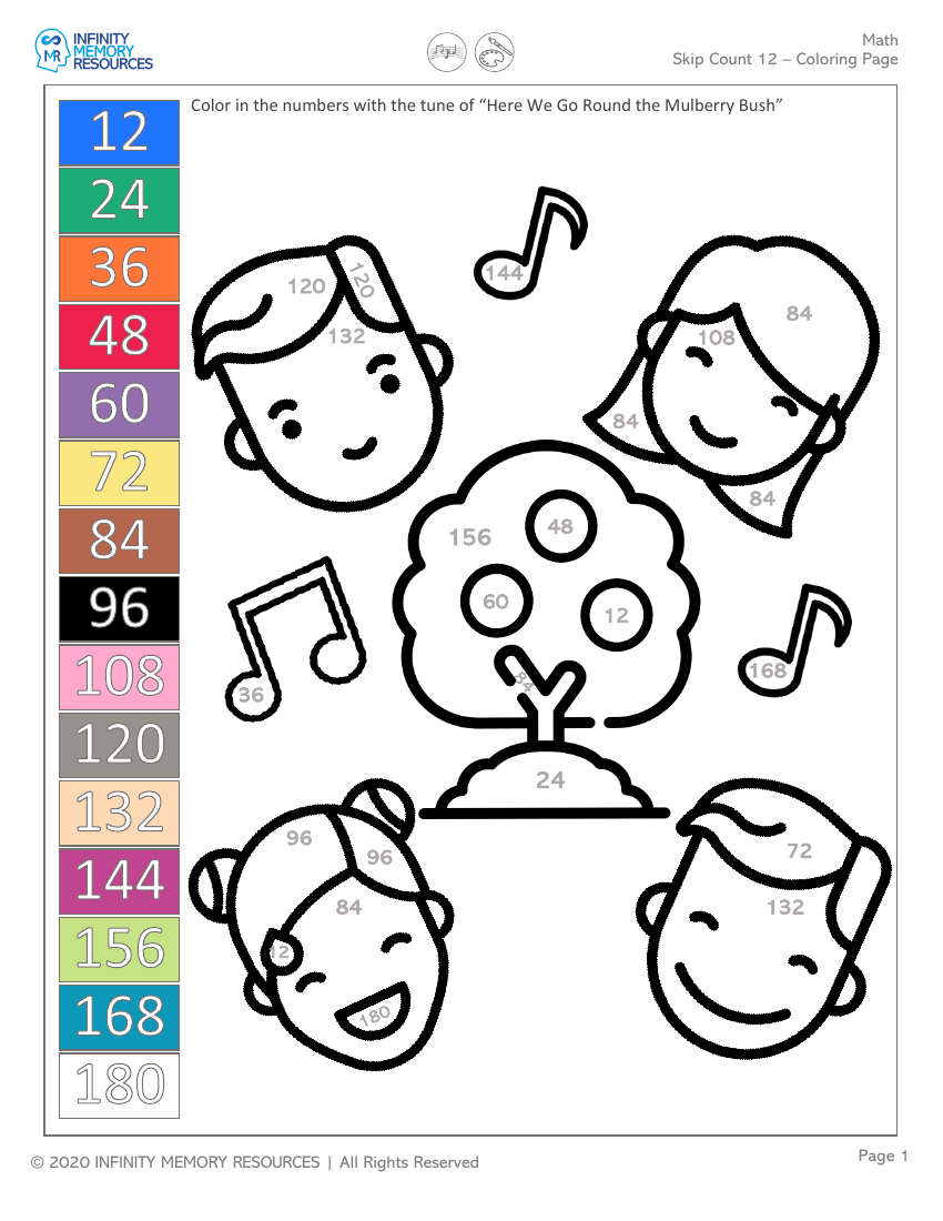 Skip Count(12) - Coloring Page