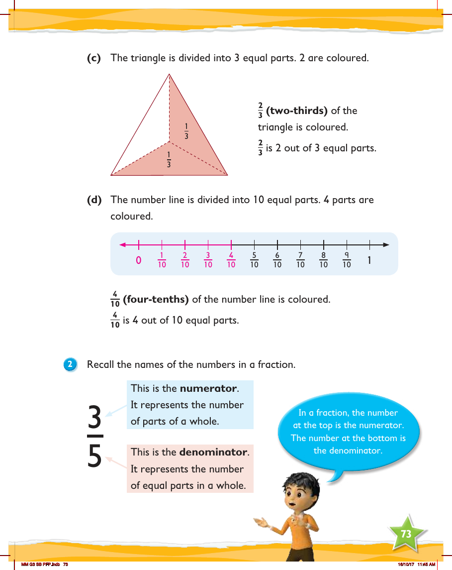 Learn together, Reviewing and naming fractions (2)