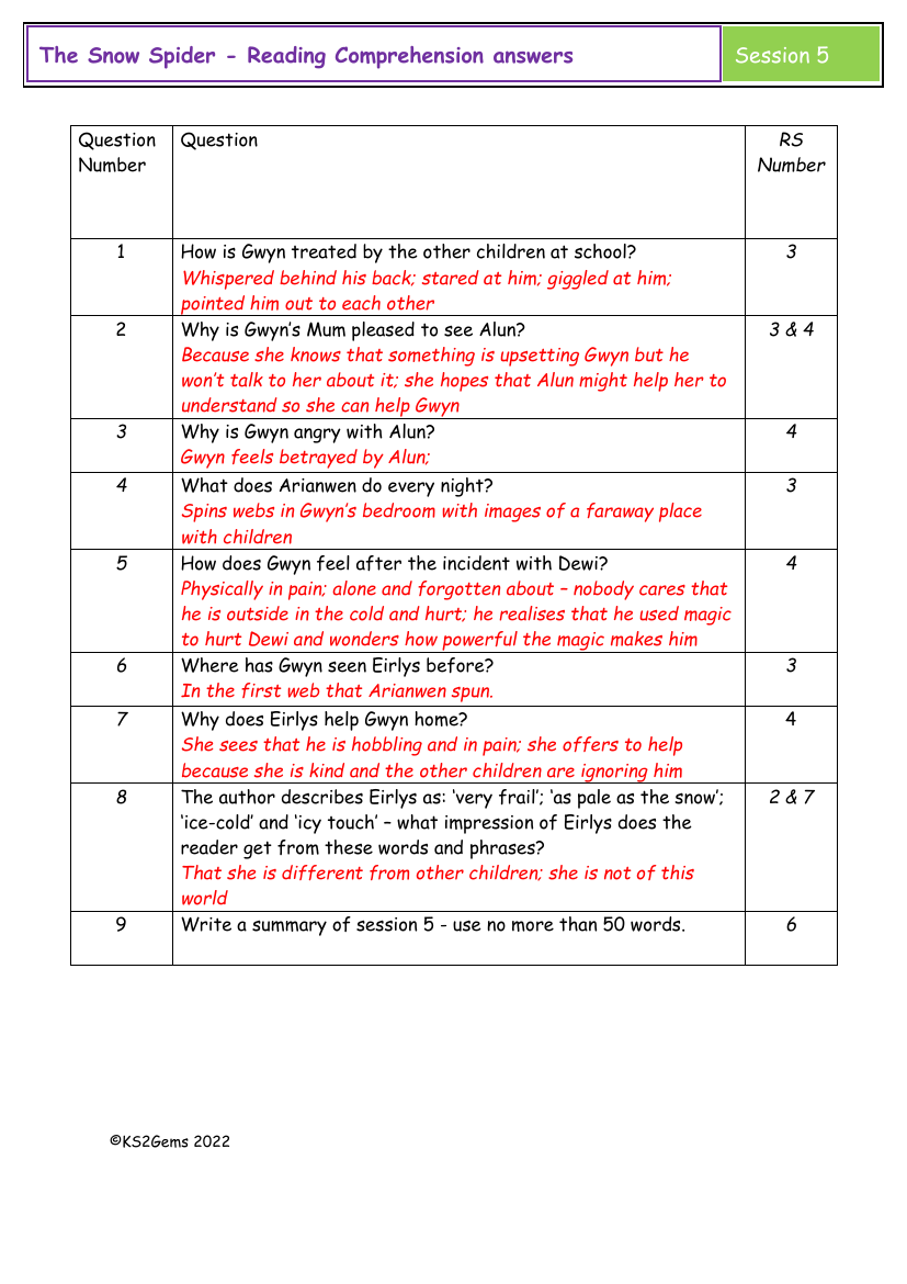 The Snow Spider - Session 5 - Reading Comprehension answers