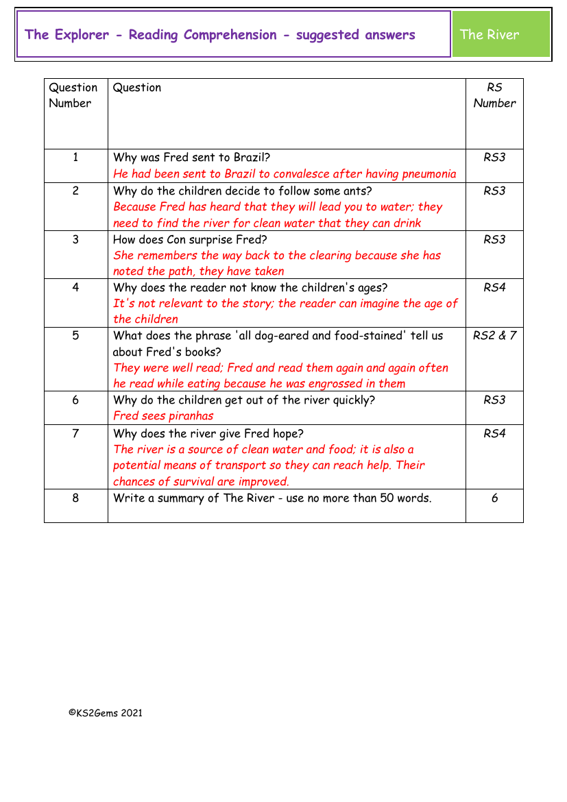 The Explorer - Session 4 - Reading Comprehension suggested answers