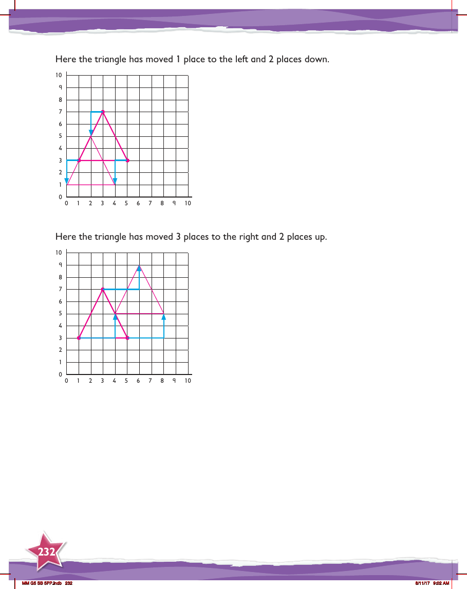Max Maths, Year 5, Learn together, Translation (2)