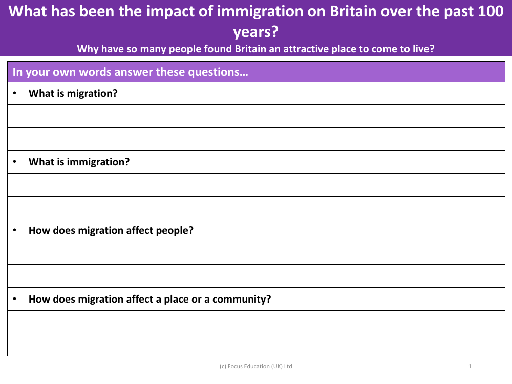 Migration - Worksheet