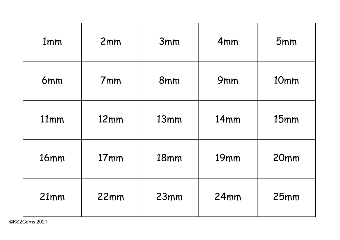 Measures Digit Cards - 1-100mm