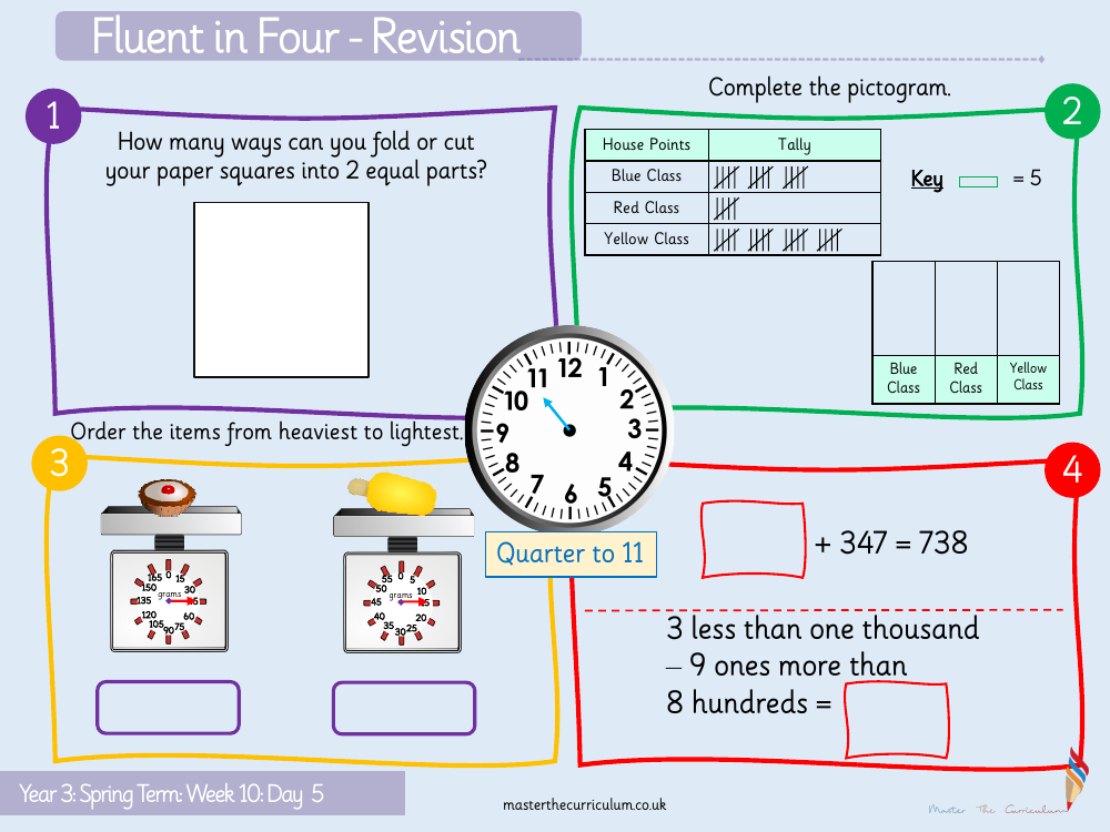 Fractions - Making the whole - Starter