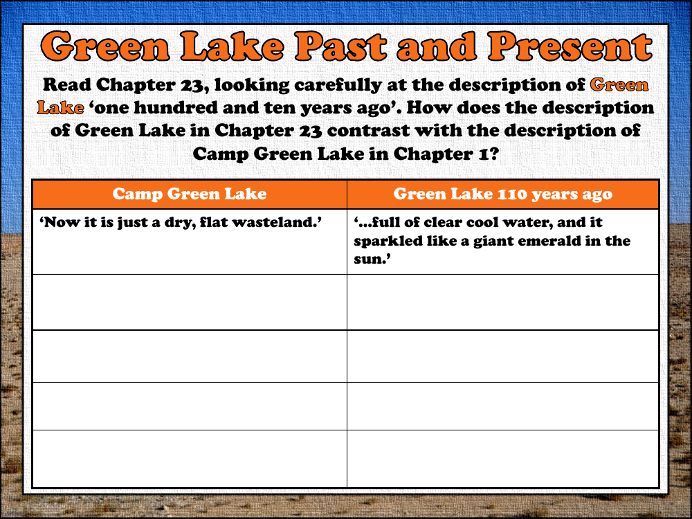 Holes Lesson 13: The Past and the Present - Green Lake Past and Present Worksheet