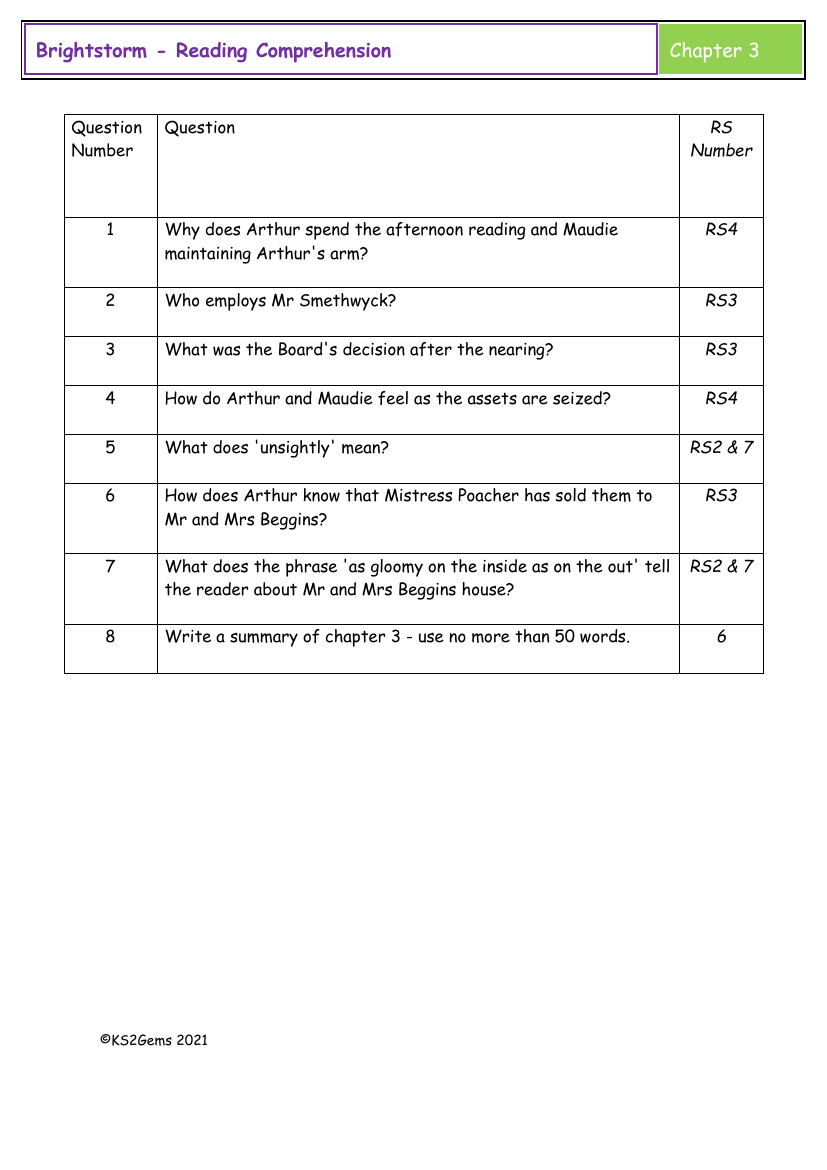 Brightstorm - Session 3 - Reading Comprehension