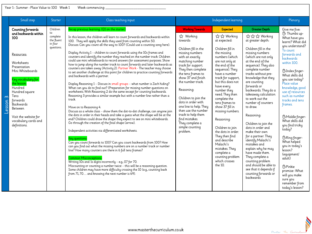 Place value within 100 - Counting forwards and backwards within 100 - Planning