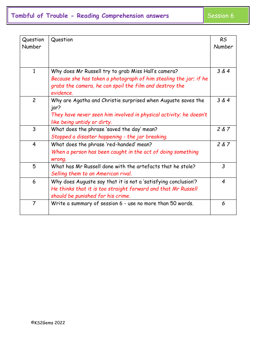 Tombful of Trouble - Session 6 - Reading Comprehension answers