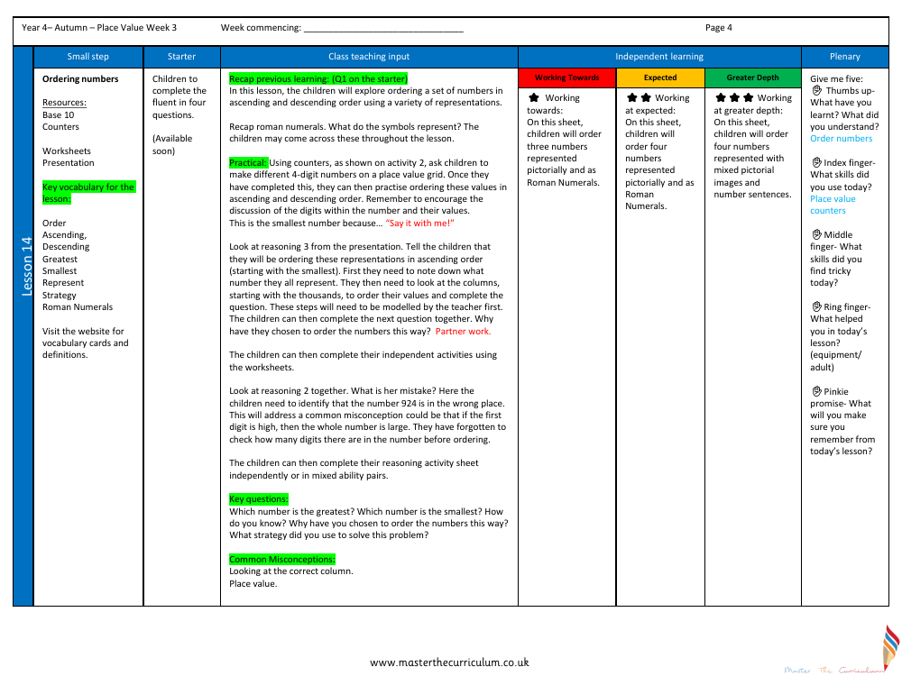 Place value - Ordering numbers - Planning