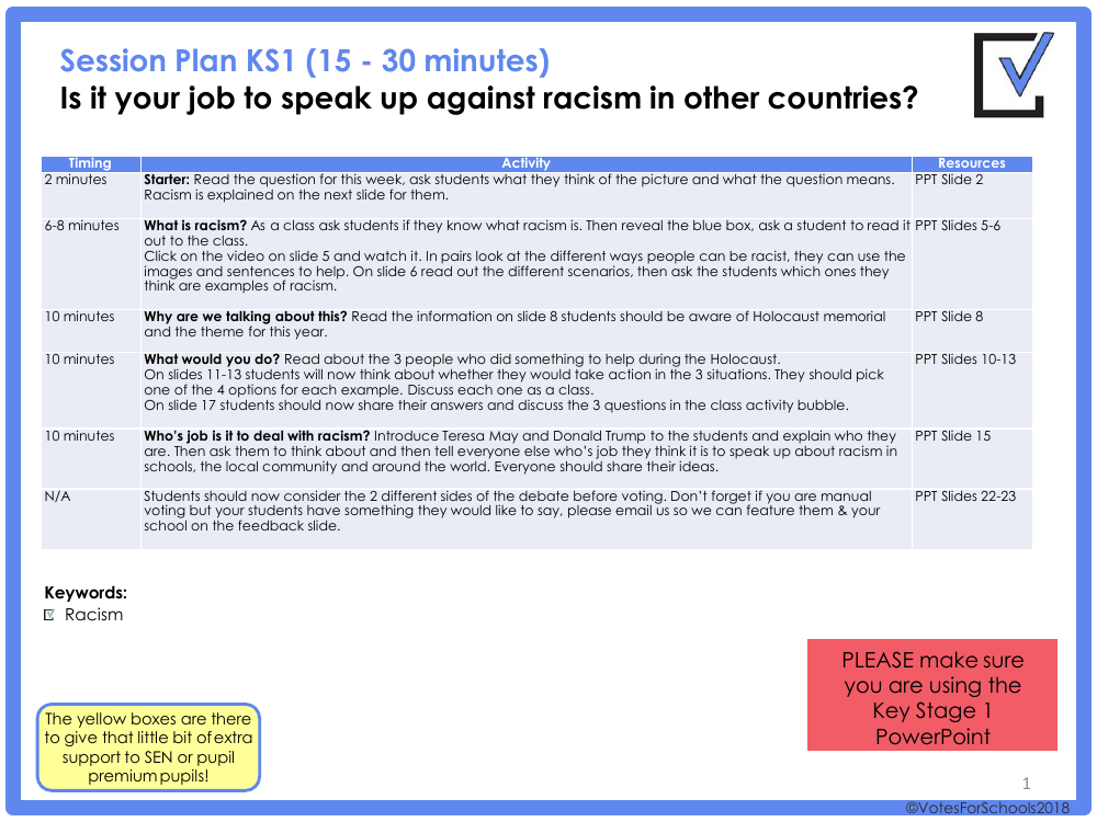 Is it your job to speak up against racism in other countries Lesson Plan