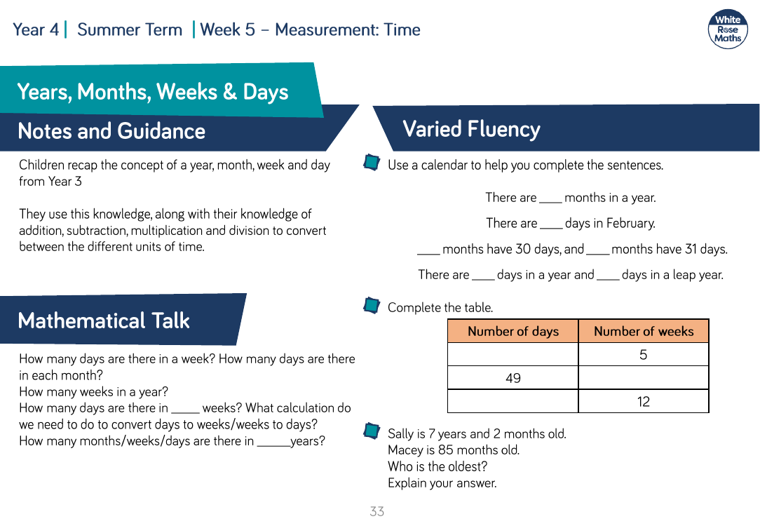 Years, Months, Weeks &amp; Days: Varied Fluency