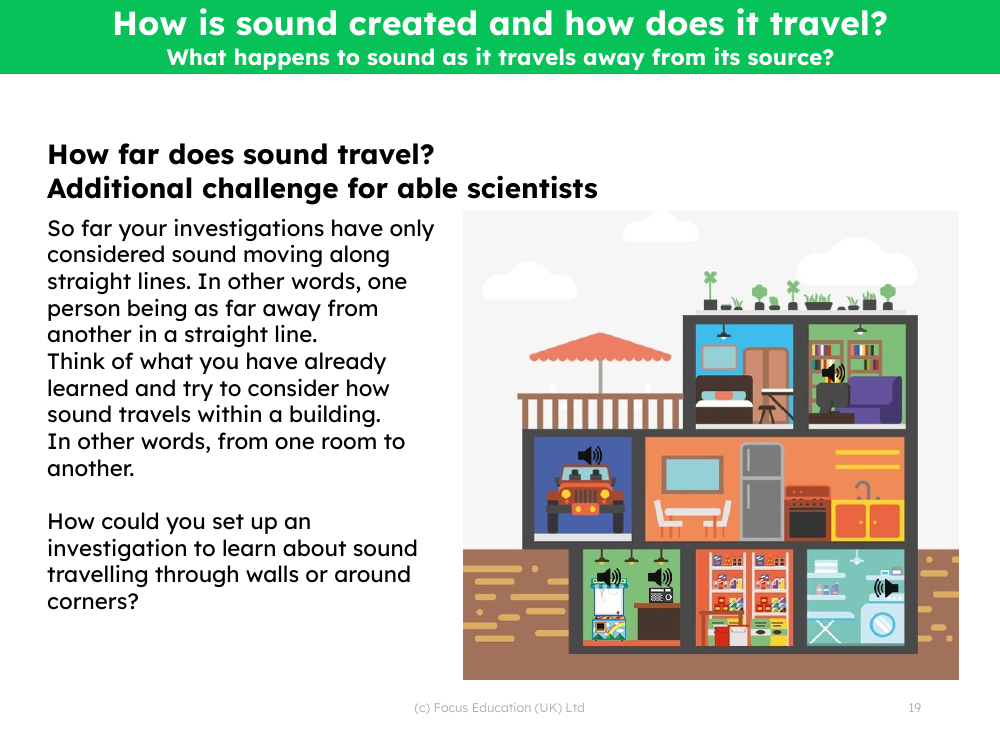 How far does sound travel? - Additional Challenge