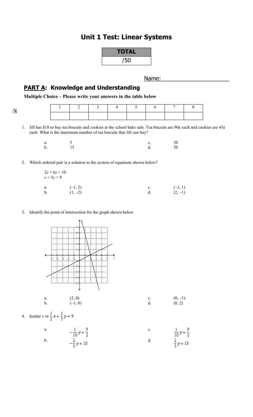 Solving Linear System - Unit Test