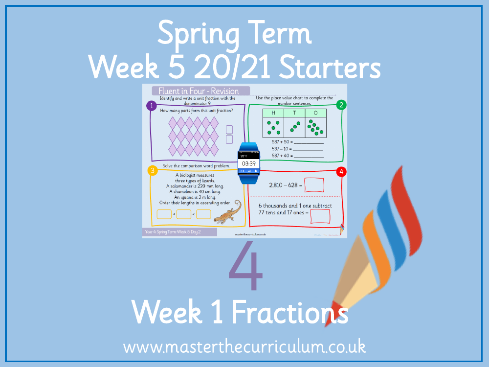 Fractions - Unit and non unit fractions - Starter