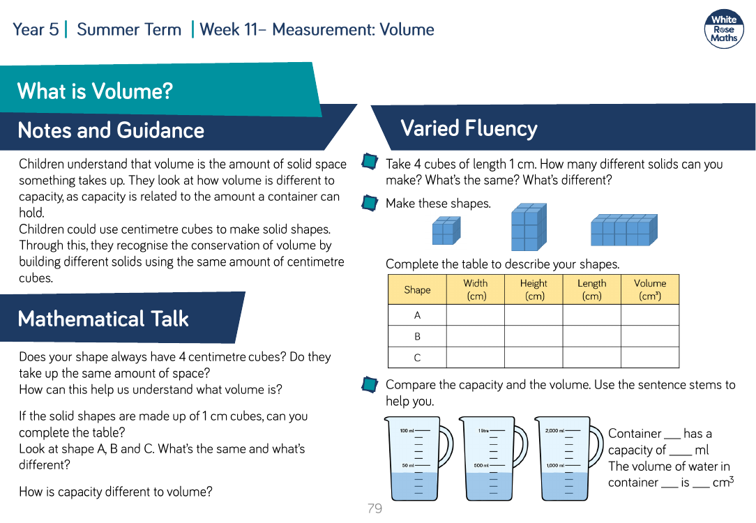 What is Volume?: Varied Fluency