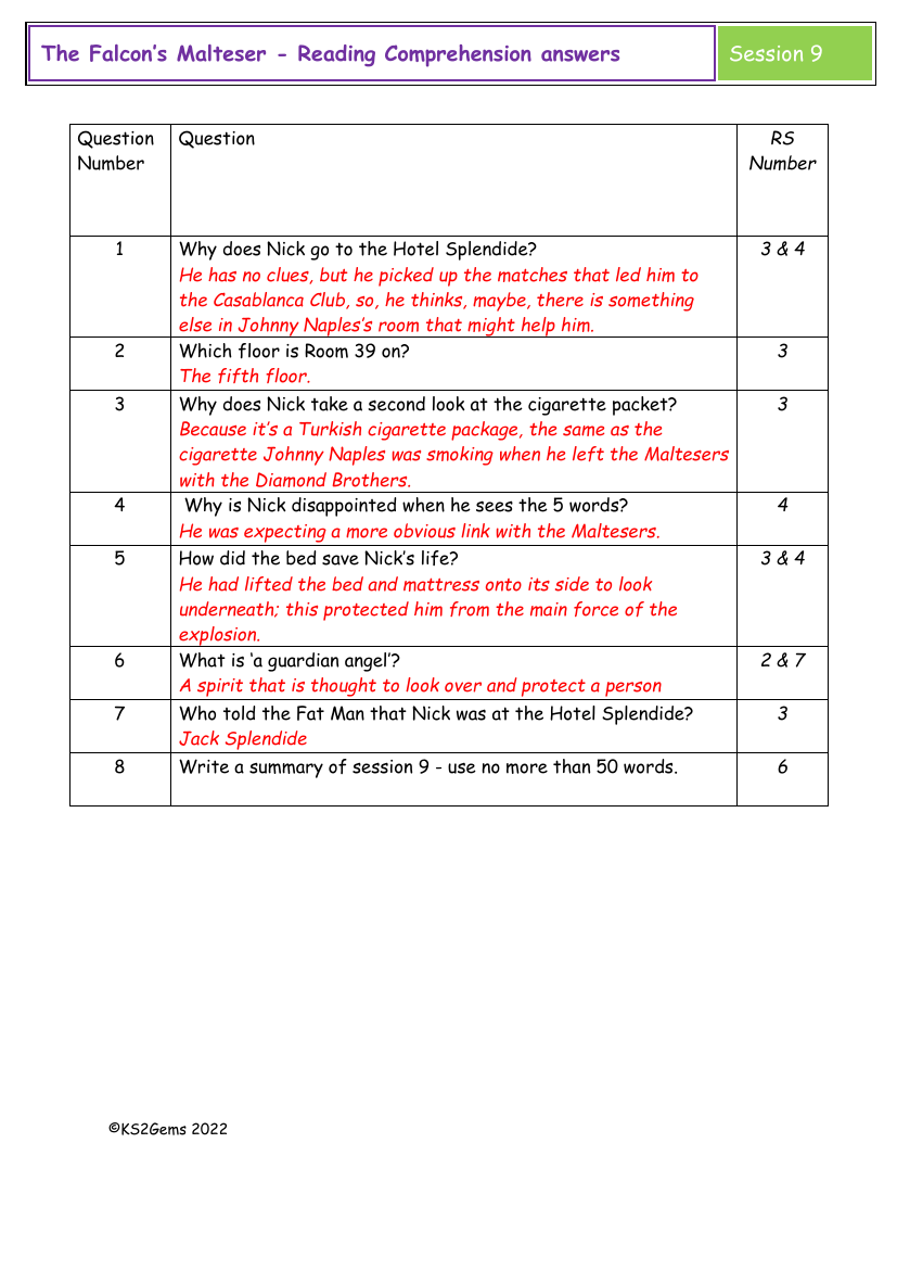 The Falcon's Malteser - Session 9 - Reading Comprehension answers