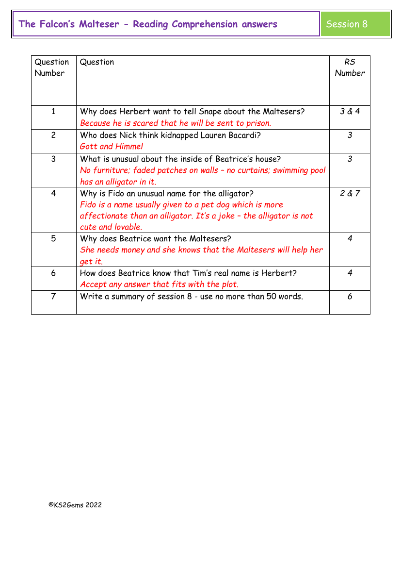 The Falcon's Malteser - Session 8 - Reading Comprehension answers