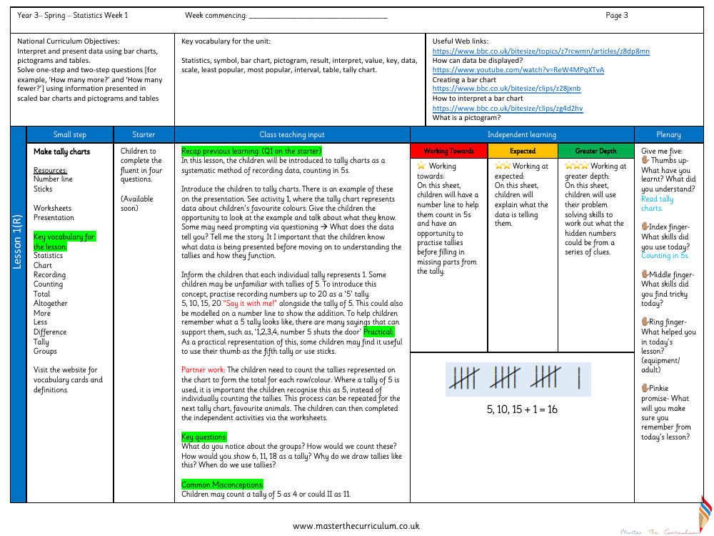 Statistics - Make tally charts - Planning