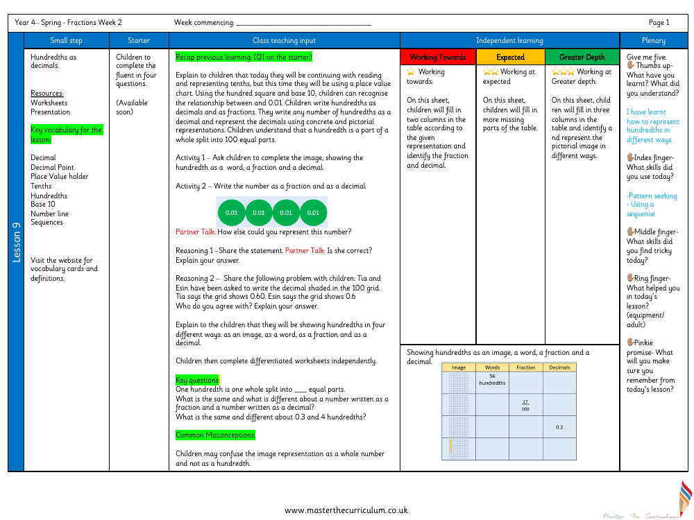 Decimals - Hundredths as Decimals - Planning